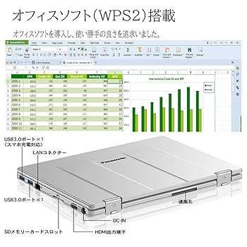 RY-11-PanasonicCF-RZ4Win10 Office2019搭載① Amazon.co.jp: 中古ノートパソコン office2019搭載 Windows 11